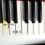 Bản đồ âm nhạc piano