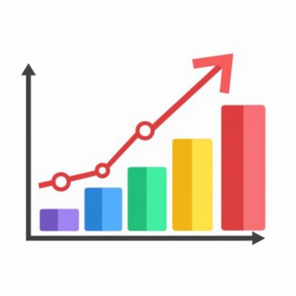 Mathematics Statistics Chart