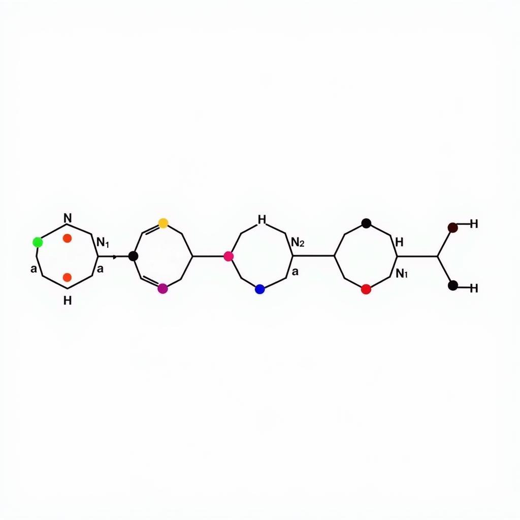 Cấu trúc bậc một của protein: Chuỗi amino acid