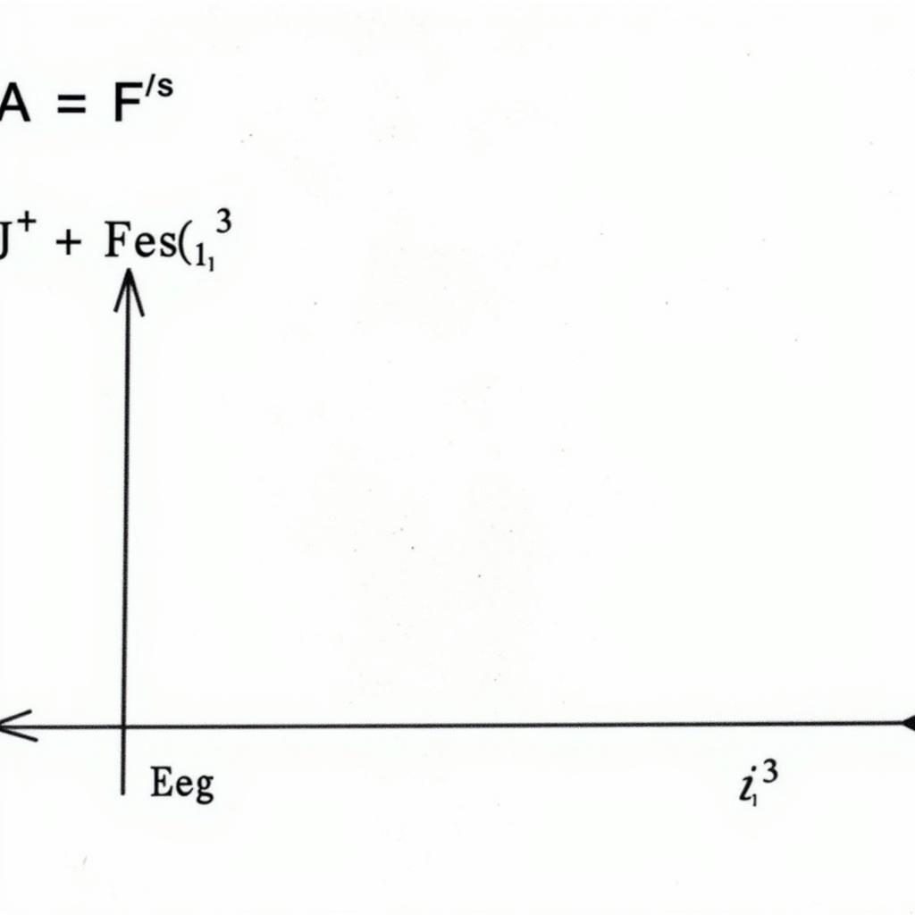 Công thức tính công cơ học lớp 8