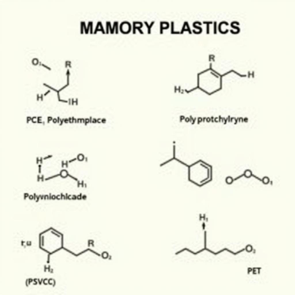 Công thức hóa học của một số loại nhựa phổ biến