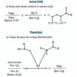 Công Thức Tính Hiệu Suất Phản Ứng Hóa Học