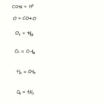 Công thức tính số cặp electron dùng chung