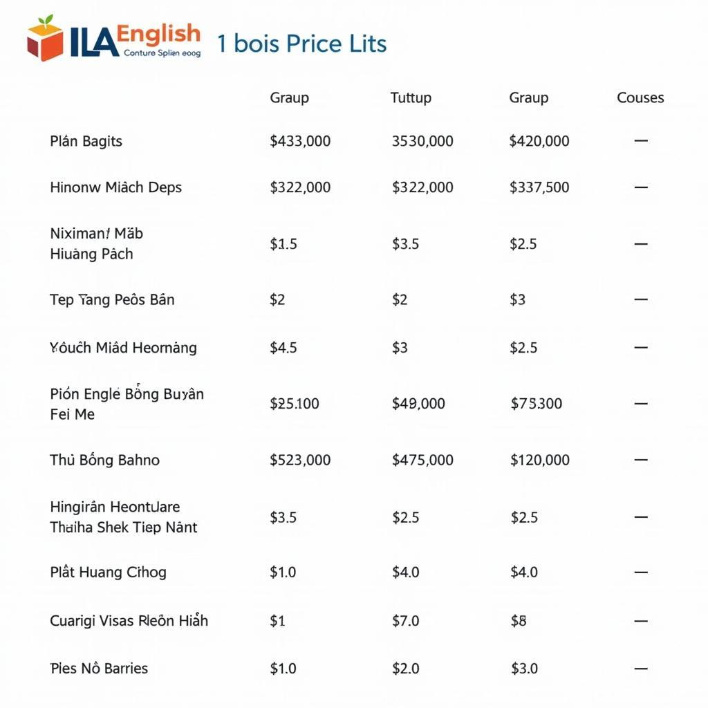 Bảng Giá Học Phí ILA 2024