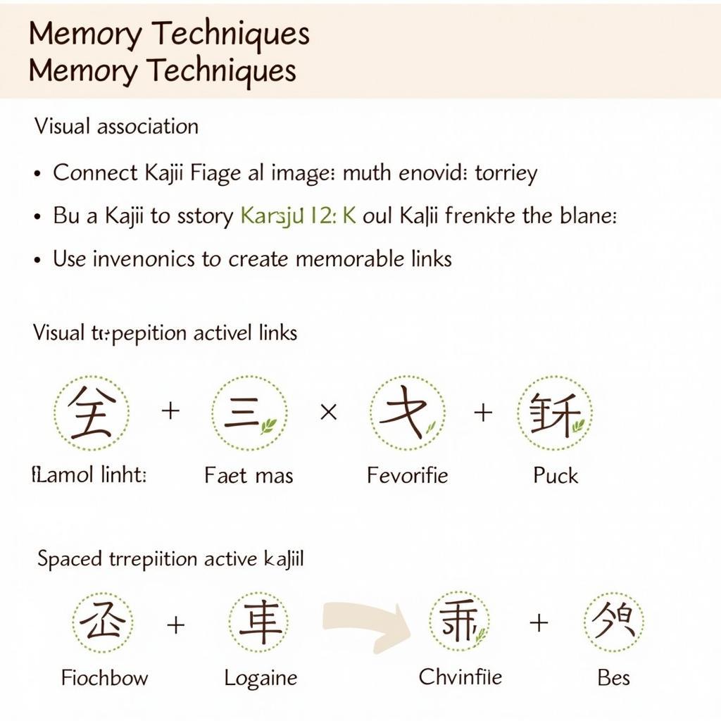 Mẹo ghi nhớ Kanji