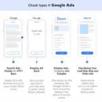 Các loại hình quảng cáo Google Ads