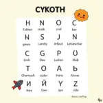 Bảng chữ cái Cyrillic trong bài học tiếng Nga