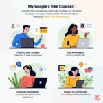 Lợi ích khi tham gia khóa học Google