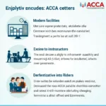 Các trung tâm đào tạo ACCA uy tín