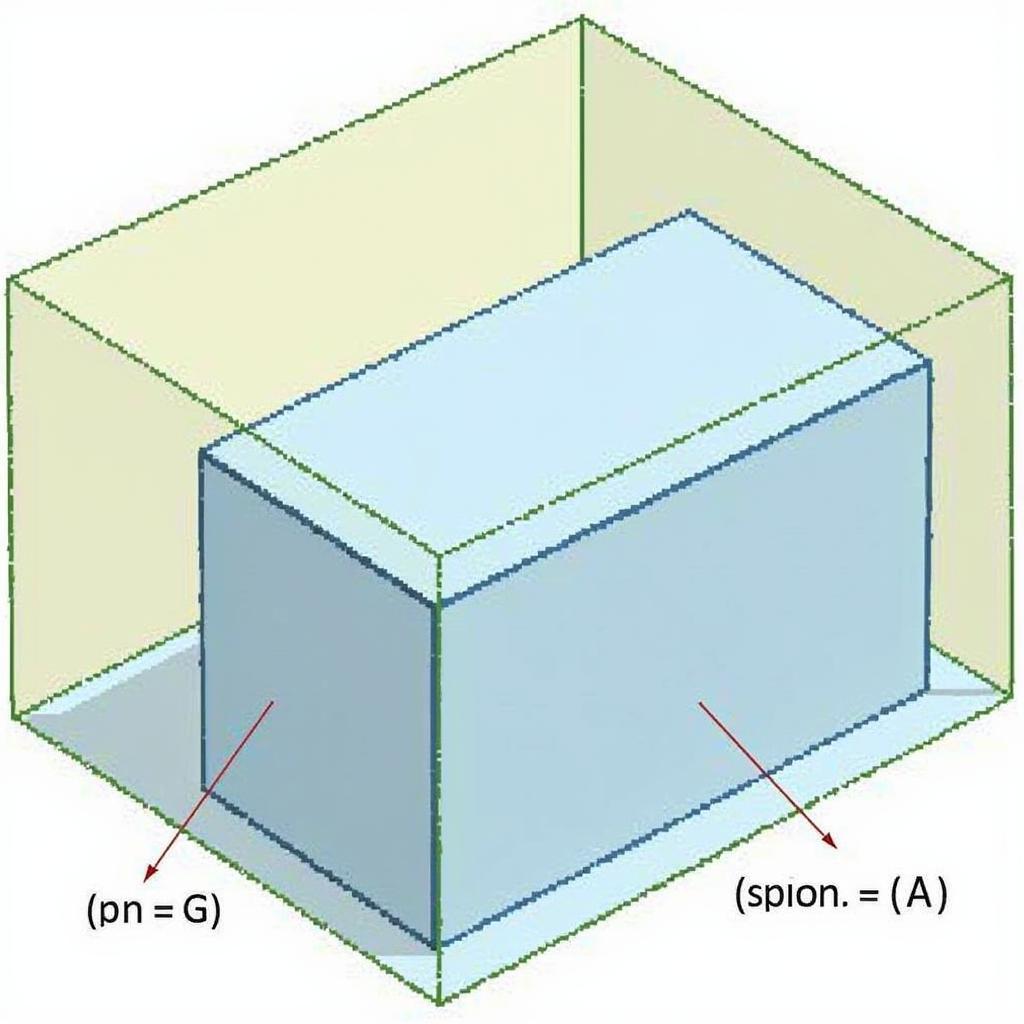 Hình dung không gian hình học lớp 11