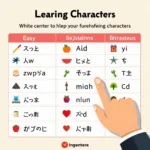 Học bảng chữ cái Hiragana tiếng Nhật