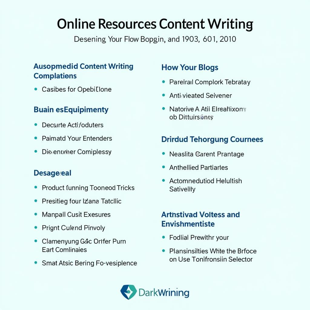 Học content writer hiệu quả