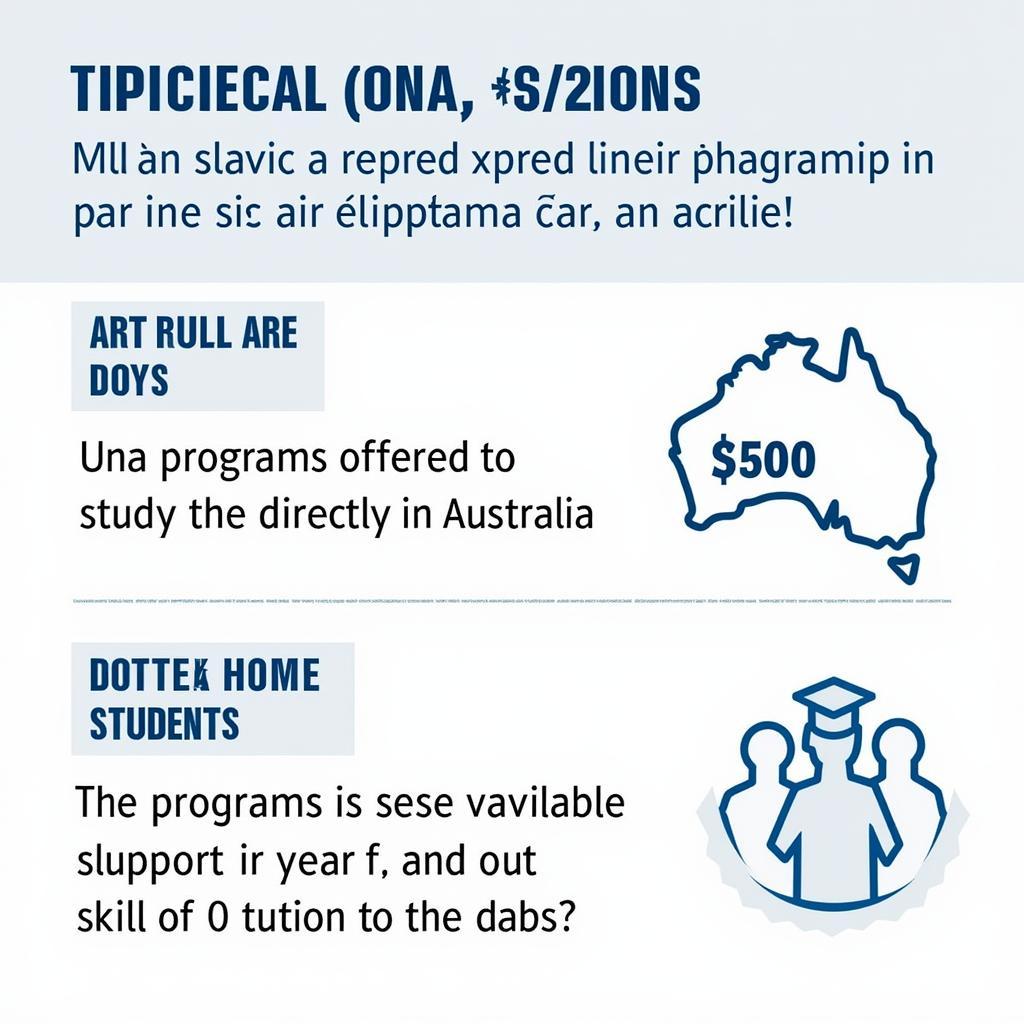 Tuition fees and scholarship opportunities for universities affiliated with Australia.