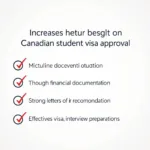 Tăng cơ hội nhận visa du học Canada