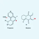 Công thức hóa học của khí gas (propan và butan)