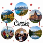 Du học Canada: Những lợi ích nổi bật