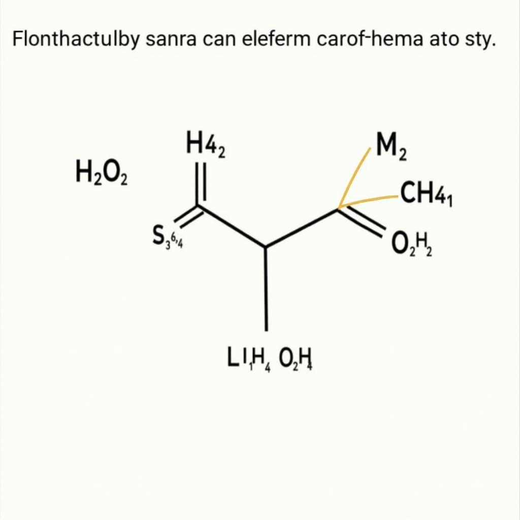 Hóa trị của nguyên tố