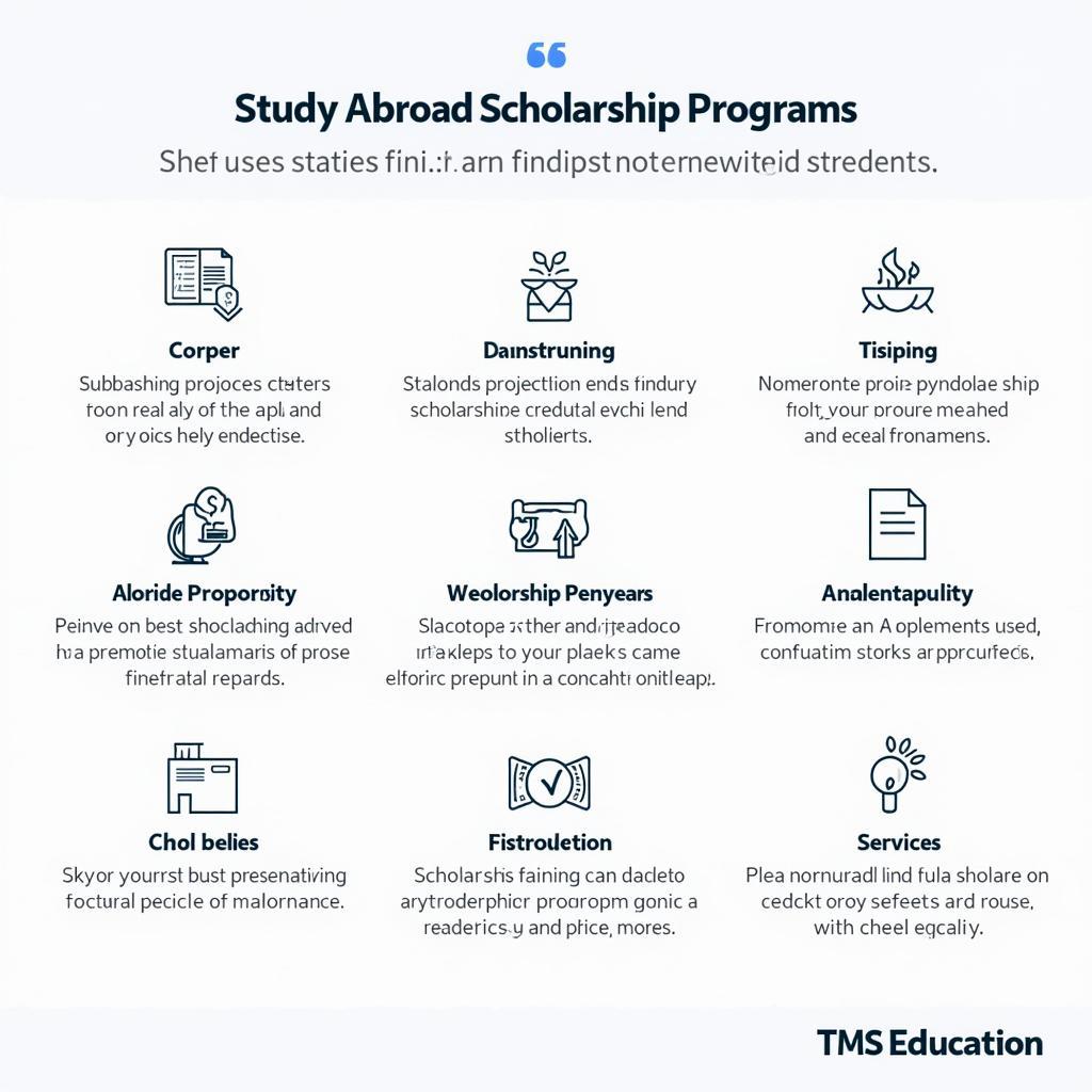 Hình ảnh minh họa các chương trình học bổng du học được cung cấp bởi công ty TMS, giúp học sinh giảm bớt gánh nặng tài chính.