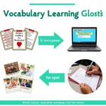 Effective English Vocabulary Learning Strategies