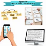 Học từ vựng TOEIC hiệu quả