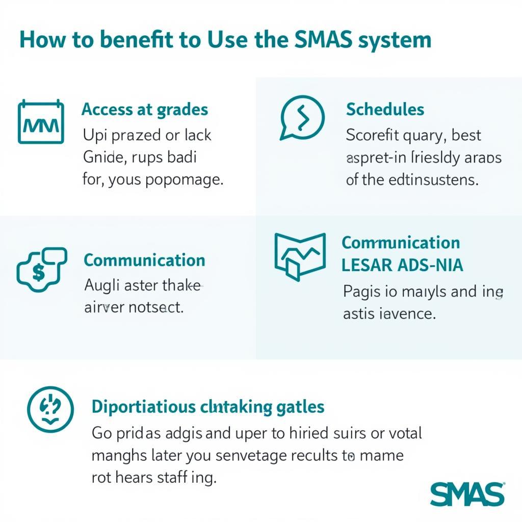 Lợi ích của việc sử dụng SMAS