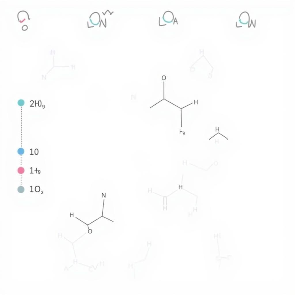 Tính số đồng phân trong hóa học hữu cơ