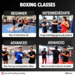 Chọn lớp học boxing phù hợp ở Bình Dương