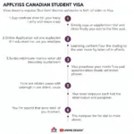 Thủ tục xin visa du học Canada