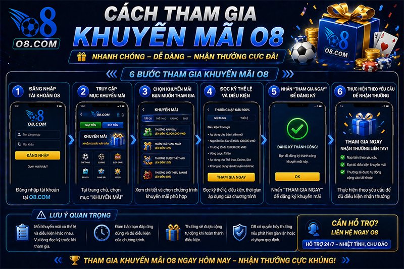 Cách tham gia khuyến mãi O8